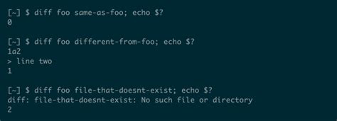Afbeeldingsresultaten voor Linux Code 2