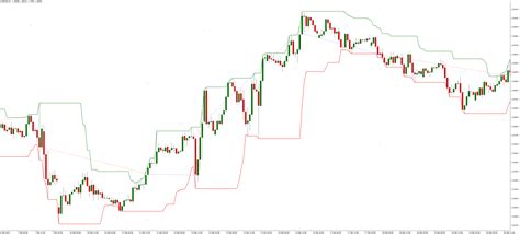 Image result for Install MT4 Ex4 File