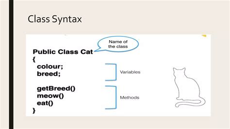 Java Data Types Clip Art Image for PPT に対する画像結果