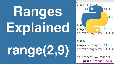 Afbeeldingsresultaten voor Range Python