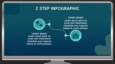 Image result for Presentation Computer All Pages