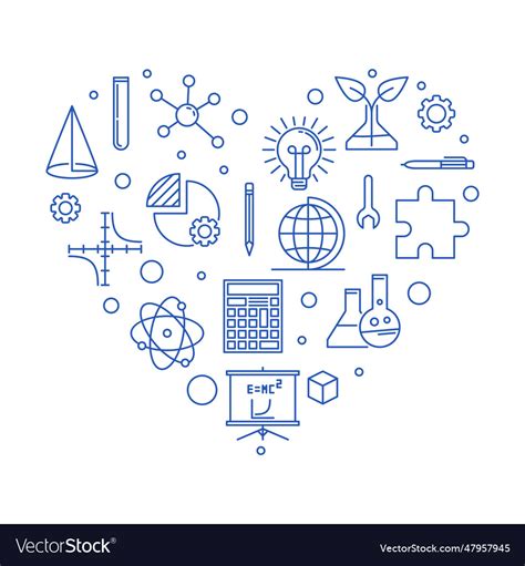 Image result for Science Math Learning Engineering