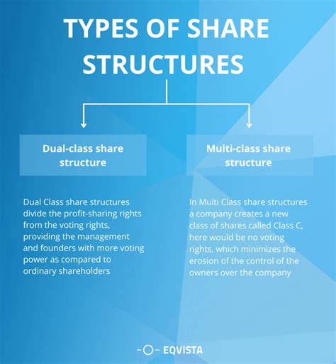 Image result for How Do You Draw Shared Structure