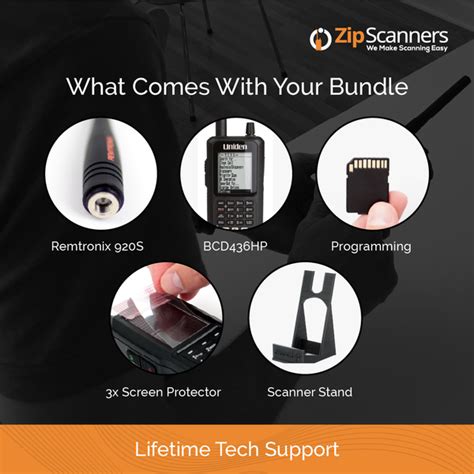 Toradh íomhá ar Bcd436hp Programming