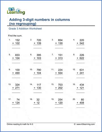 Image result for Column Addition for 3rd Graders