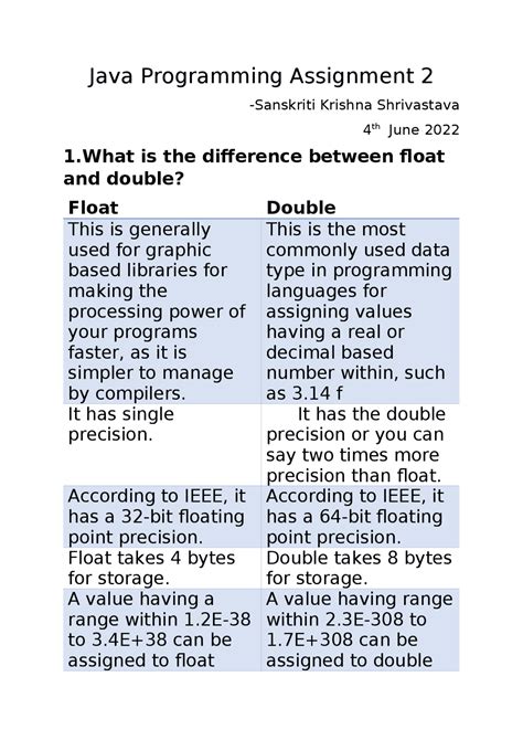 Image result for Summary and Conclusion About Java