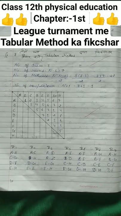Image result for Tabular Method in Physical Education