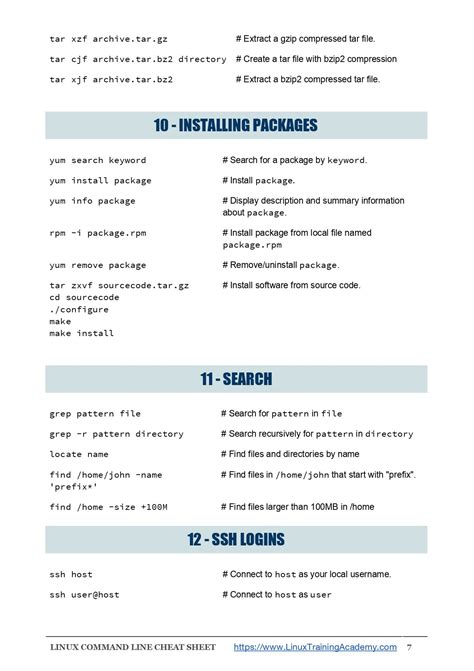 Linux Commands Cheat Sheet with Examples に対する画像結果