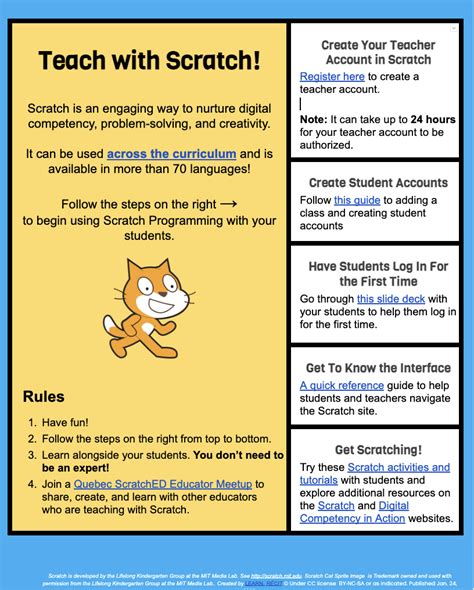 Image result for Scratch Guide