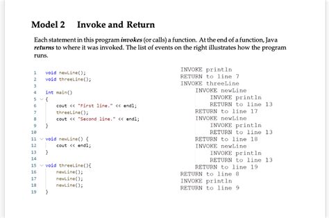 Image result for Invoked Java