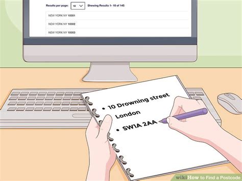 Image result for How to Use Postcode