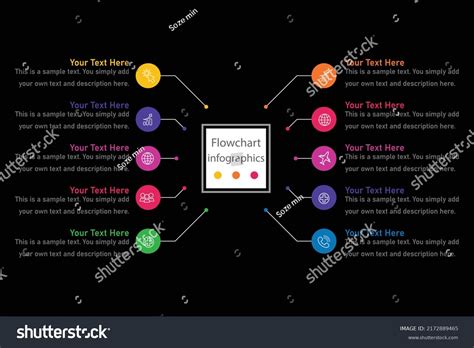 Afbeeldingsresultaten voor Big Flowchart