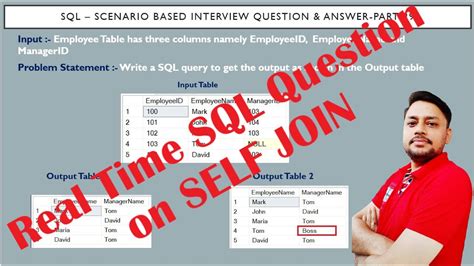 Image result for SQL Scenario Interview Questions