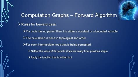Image result for Computation Graph Deep Learning
