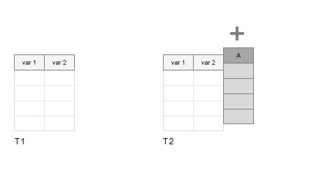 Afbeeldingsresultaten voor MATLAB Display Table