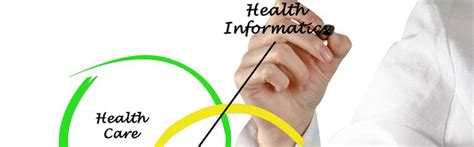 Image result for Computer Science Engineering Medical Science