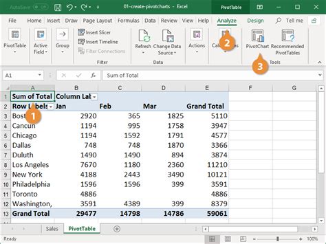 Pivot Chart Excel に対する画像結果