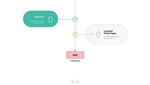 Rectangle Flow Chart に対する画像結果