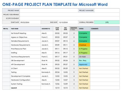 Image result for Client Project Word Template