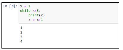 Image result for For While Loop Python
