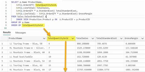 Image result for SQL Group By