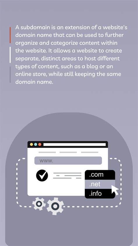 Image result for Subdomain Explained