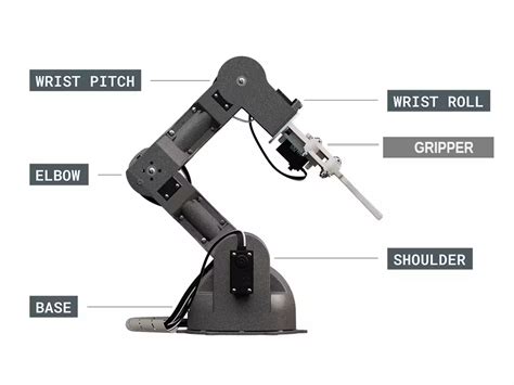 Image result for Arduino Robot Parts