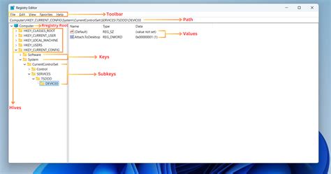 Image result for Regedit Add