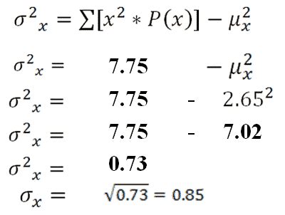 Afbeeldingsresultaten voor Variance of a Square of a Discrete Random Variables