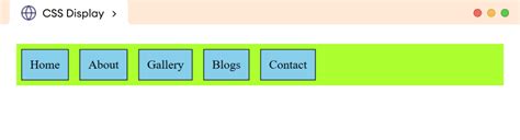 Toradh íomhá ar Display for CSS