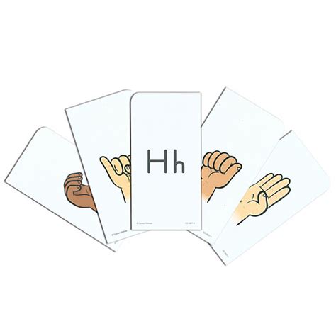 Sign Language Note Cards に対する画像結果