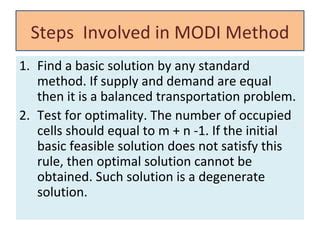Afbeeldingsresultaten voor Modified Distribution Method Polynomials