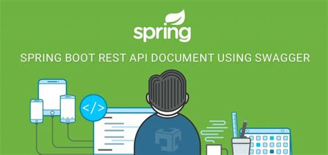 Afbeeldingsresultaten voor REST API Using Spring Boot