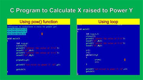 Image result for C Programming Power Function