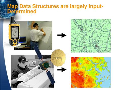 Image result for Data Structures Maps