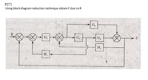 Image result for Block Diagram Reduction Solved Examples Control