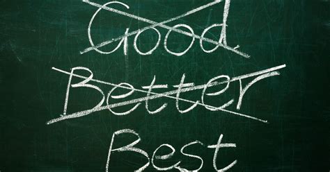 Image result for Best Programming Language for Web Development