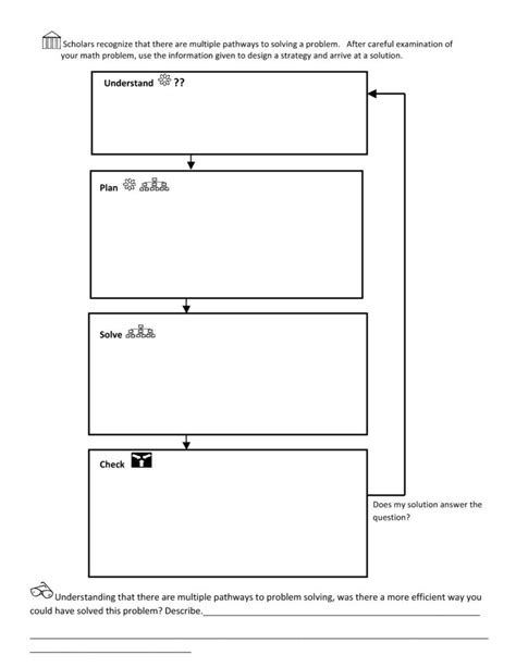Image result for Nrich Problem Solving Pictogram