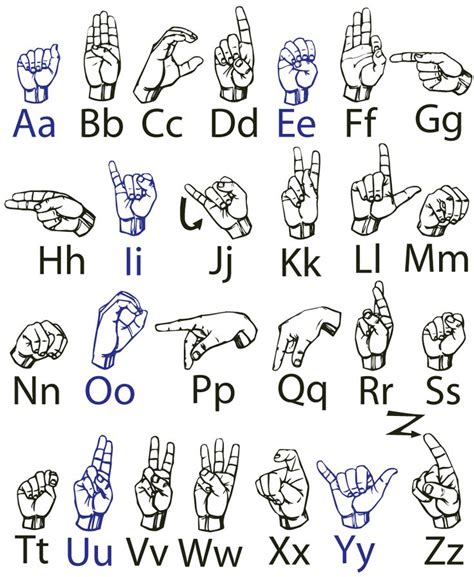 Best in Sign Language に対する画像結果