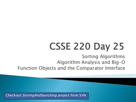 Image result for Organized Algorithms