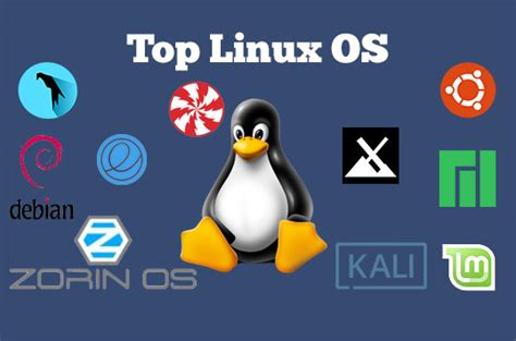 Image result for Best Image for Linux Operating System