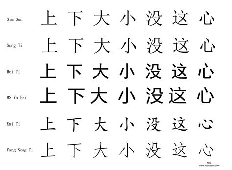 Chinese Symbol Font Meme に対する画像結果