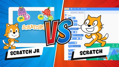 Image result for Scratch Jr Challange
