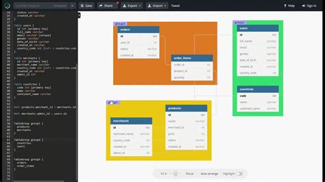 Toradh íomhá ar Dbdiagram JavaScript Object