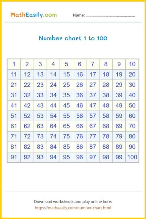 Image result for Hundreds Chart Number Patterns
