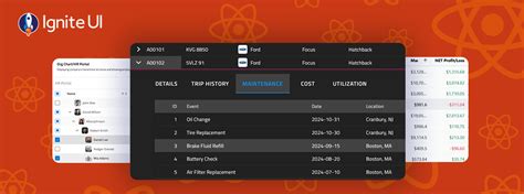 Image result for React Examples GUI