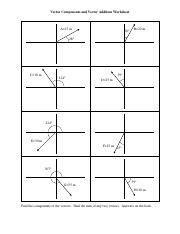 Toradh íomhá ar Vector Addition by Components Worksheet