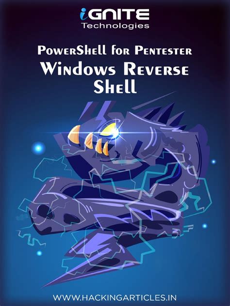 Image result for Reverse Shell PowerShell