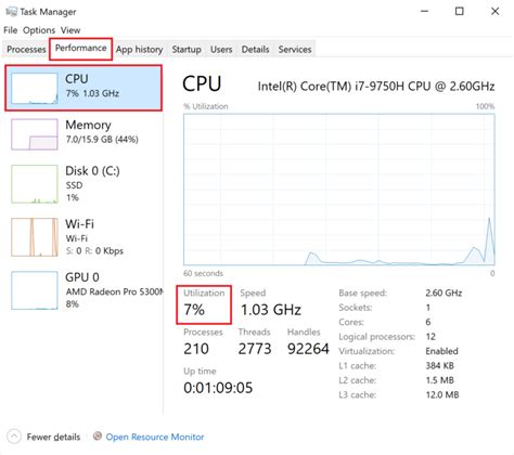 Afbeeldingsresultaten voor Task Manager CPU Usage
