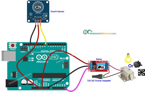Image result for Arduino Touch Sensor Strip